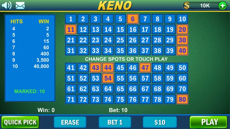 Hướng Dẫn Cách Chơi Game Nhanh Keno Tại ManClub Để Trúng Giải Jackpot Lớn