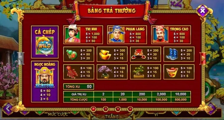 Những Tuyệt Chiêu Săn Hũ Táo Quân Tại ManClub Mang Lại Lợi Nhuận Khổng Lồ
