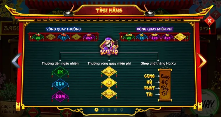 Bí Kíp Quay Hũ Ông Đồ ManClub Để Trở Thành Đại Gia Chỉ Sau Một Đêm